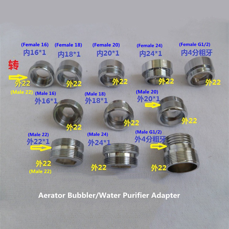 16 18 20 22 24mm g3/4 g1/2 par - Kitchen Appliances Bundle avaliação e preço