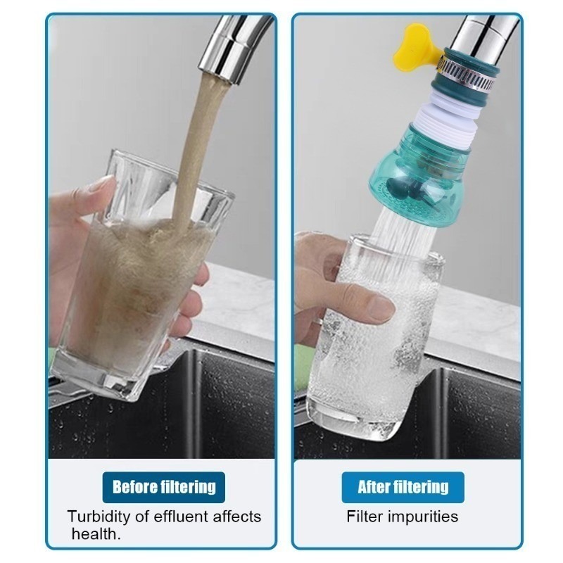 Filtro de torneira giratório u - Kitchen Appliances Bundle avaliação e preço